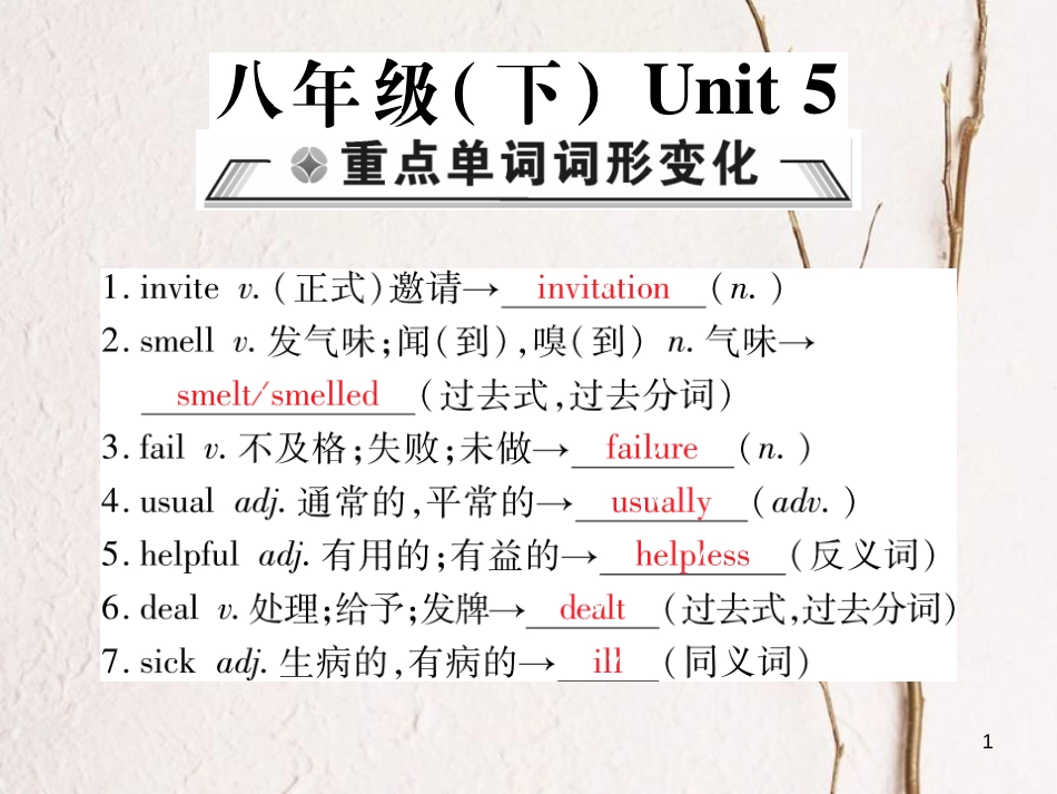 中考英语总复习 八下 Unit 5课件 仁爱版_第1页