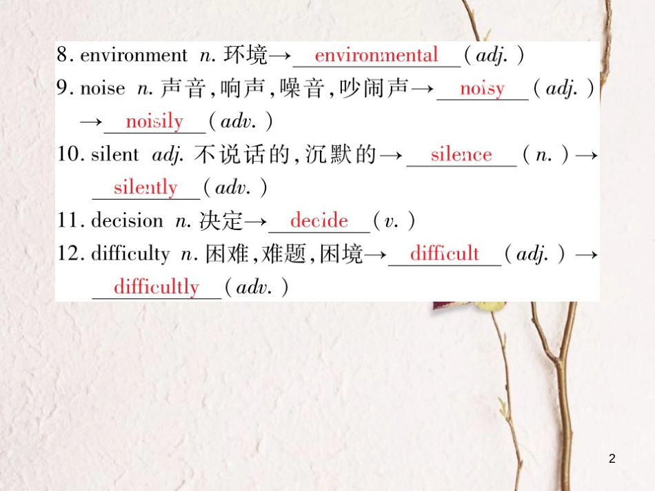 中考英语总复习 八下 Unit 5课件 仁爱版_第2页