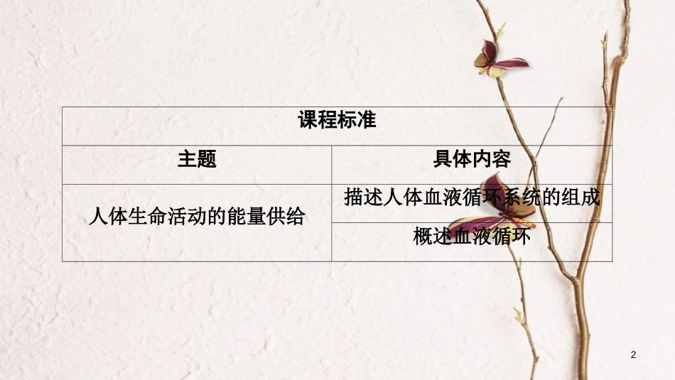 河南省2018年中考生物总复习 第1部分 第4单元 第4章 人体内物质的运输课件_第2页