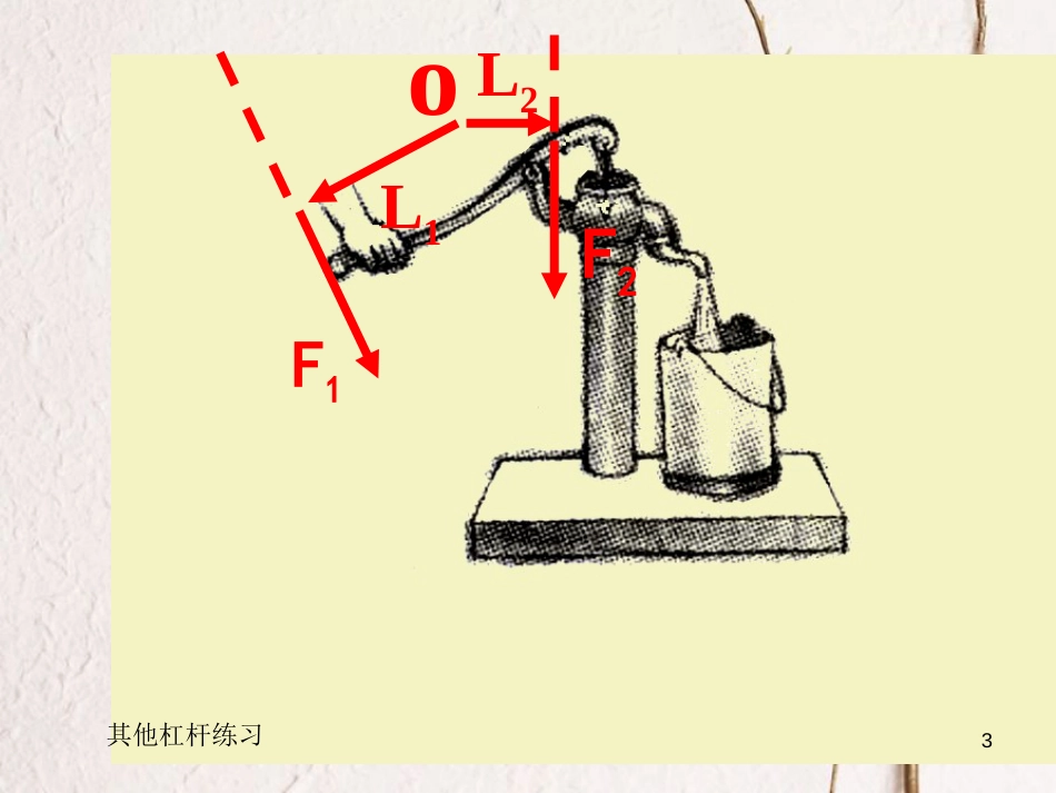 九年级科学上册 3.4 简单机械 2 杠杆及其平衡课件 （新版）浙教版_第3页