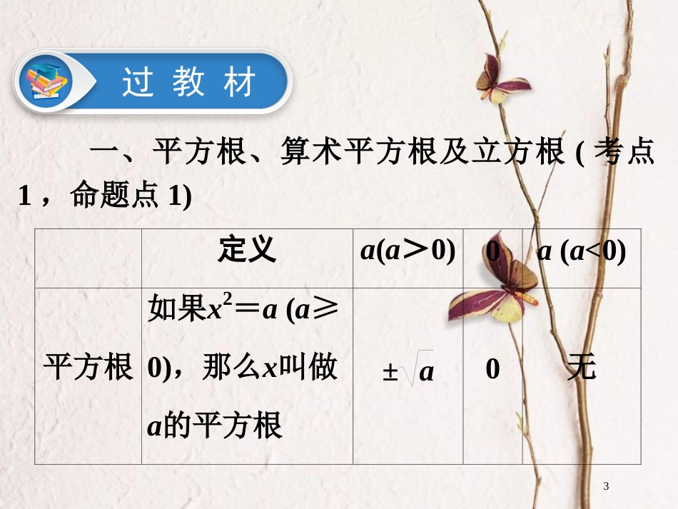 江西省中考数学总复习 第1部分 基础过关 第一单元 数与式 课时2 数的开方与二次根式课件_第3页