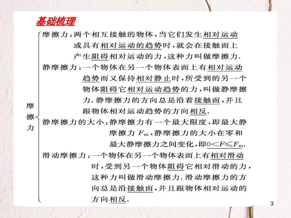 河北省邢台市高中物理第三章相互作用3.3摩擦力1课件新人教版必修1_第3页