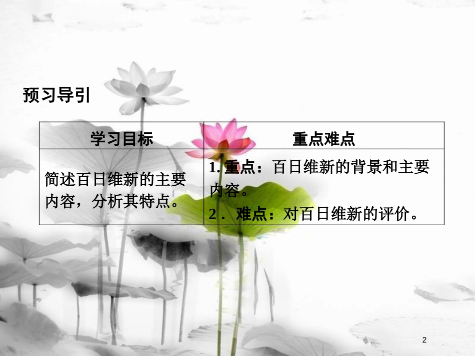 高中历史 第9单元 戊戌变法 第3课 百日维新课件 新人教版选修1_第2页