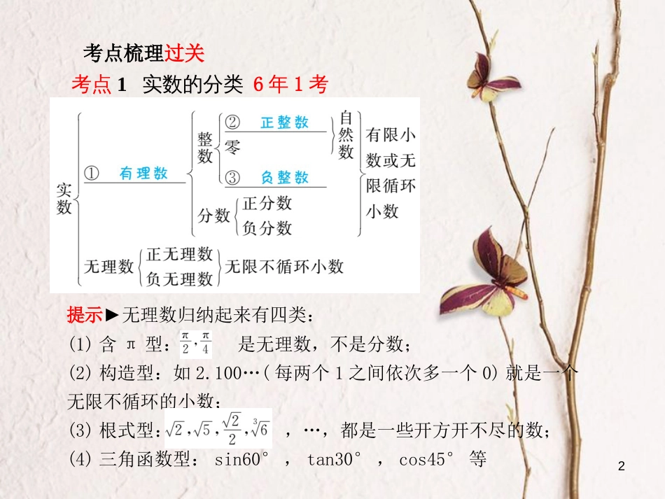 山东省潍坊市中考数学复习 第1章 数与式 第1讲 实数课件_第2页