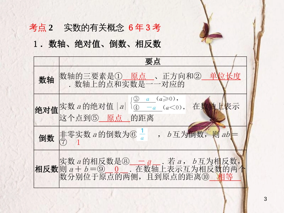 山东省潍坊市中考数学复习 第1章 数与式 第1讲 实数课件_第3页