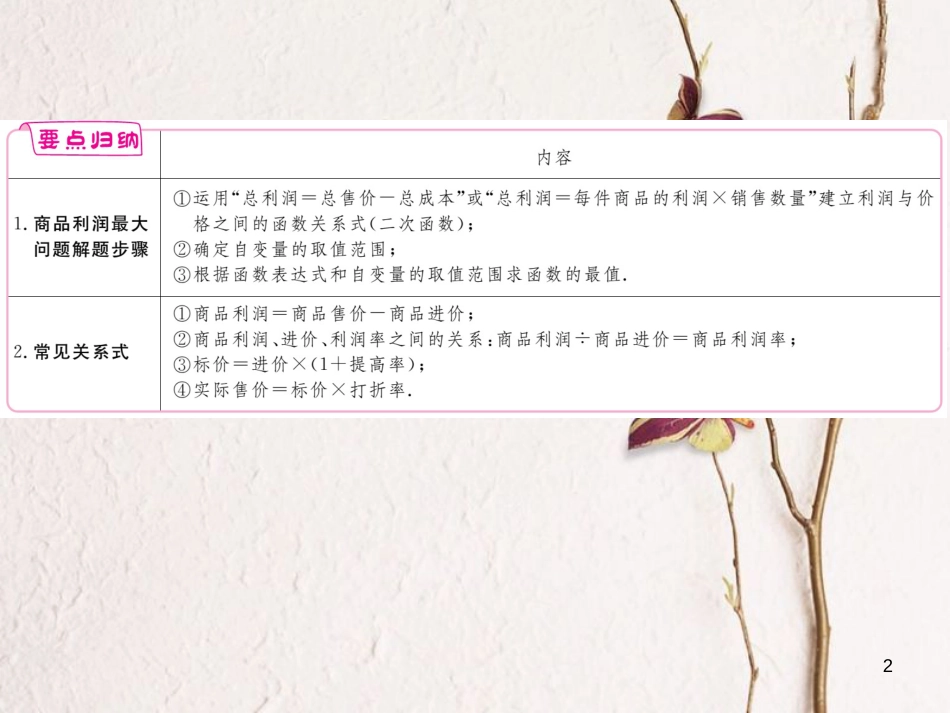 年九年级数学下册 第二章 二次函数 2.4 第2课时 商品利润最大问题练习课件 （新版）北师大版_第2页