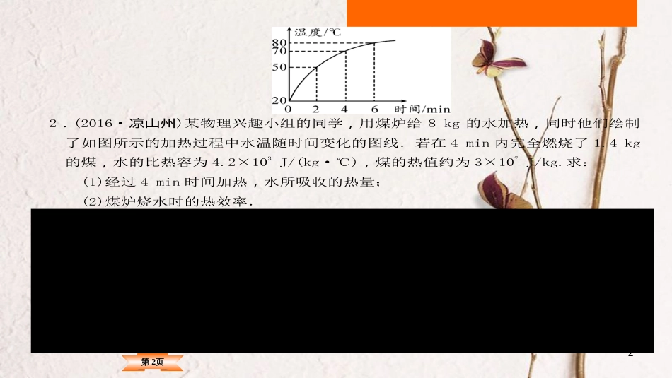 （云南专版）中考物理总复习 专题突破6 综合题课件_第2页