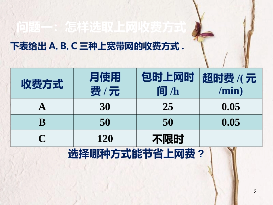 广东省中山市八年级数学下册 第19章 一次函数 19.3 课题学习 选择方案教学课件 （新版）新人教版_第2页