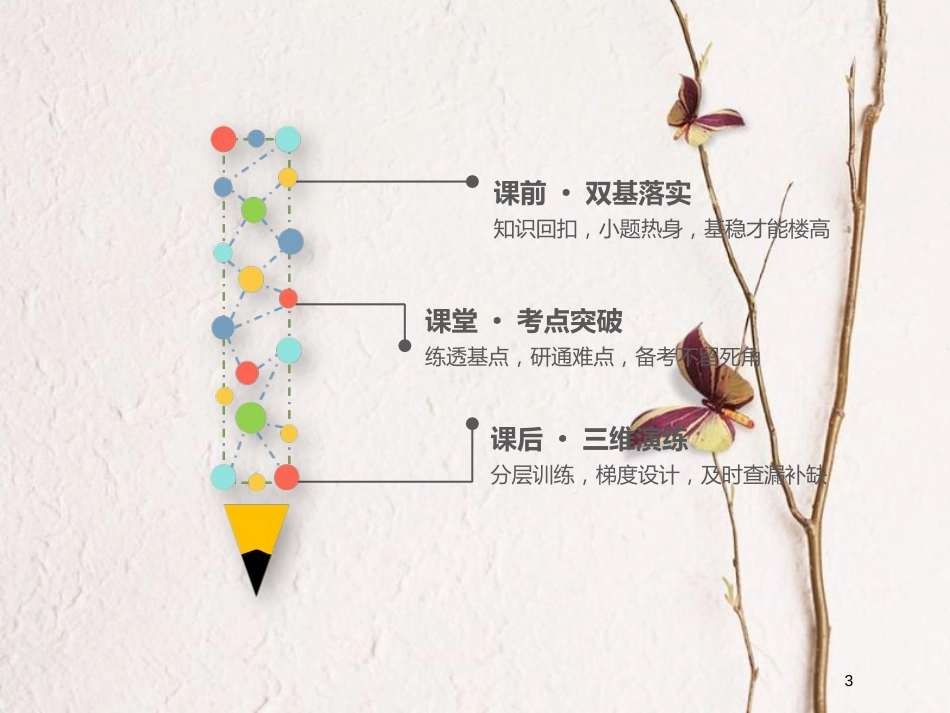 2019届高考数学一轮复习 第三章 三角函数、解三角形 第一节 任意角和弧度制及任意角的三角函数课件 理_第3页