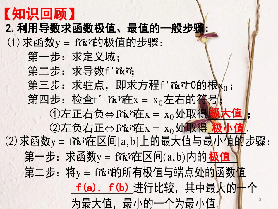 山西省忻州市高考数学 专题 导数研究函数性质复习课件_第3页