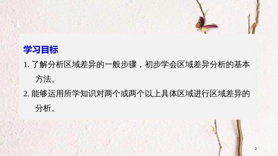 高中地理 第一单元 区域地理环境与人类活动单元活动 学会分析区域差异同步备课课件 鲁教版必修3_第2页