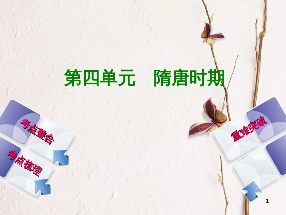 （包头专版）中考历史复习 第一部分 中国古代史 第四单元 隋唐时期课件_第1页