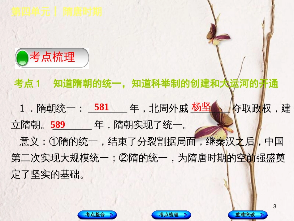 （包头专版）中考历史复习 第一部分 中国古代史 第四单元 隋唐时期课件_第3页