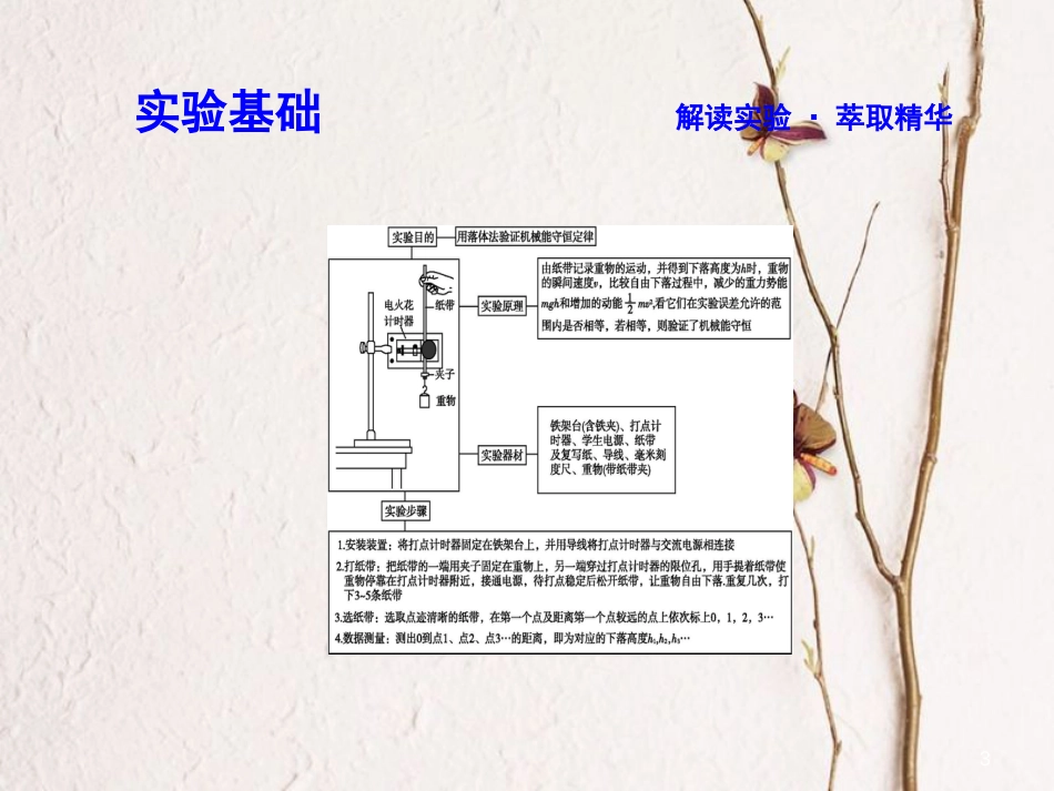 高中物理 第四章 机械能和能源 实验二 验证机械能守恒定律课件 教科版必修2_第3页