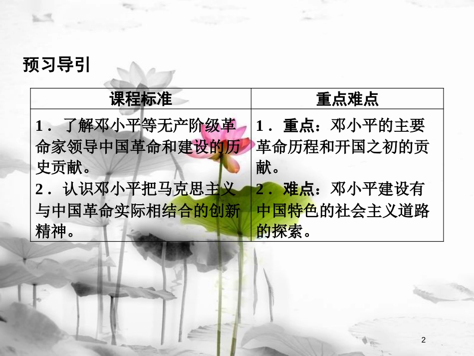 高中历史 第五单元 无产阶级革命家 第5课 中国改革开放和现代化建设的总设计师邓小平课件 新人教版选修4_第2页