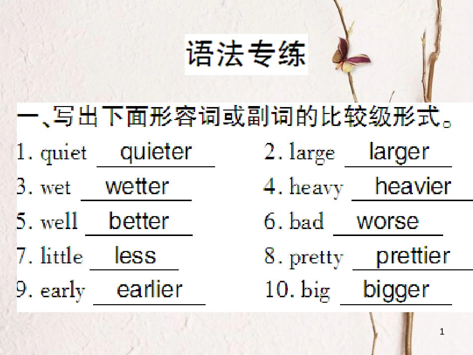 （通用版）八年级英语上册 Unit 3 I’m more outgoing than my sister语法专练课件 （新版）人教新目标版_第1页