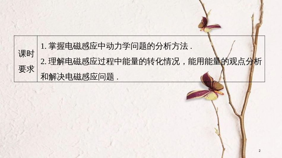 （浙江专版）高中物理 第四章 电磁感应 习题课：电磁感应中的动力学及能量问题课件 新人教版选修3-2_第2页