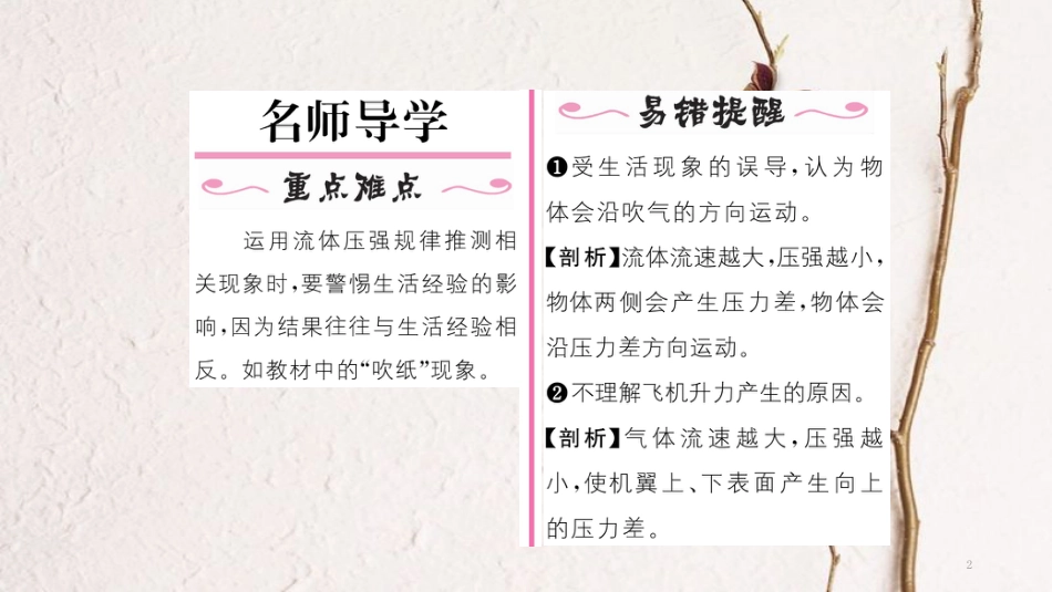 八年级物理下册 9.4 流体压强与流苏的关系）课件 （新版）新人教版_第2页