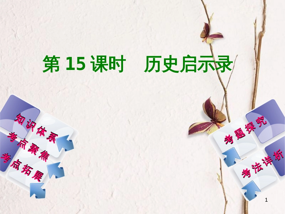 中考政治 第三部分 九年级 第15课时 历史启示录复习课件 教科版_第1页