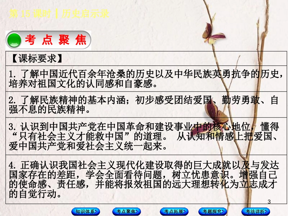 中考政治 第三部分 九年级 第15课时 历史启示录复习课件 教科版_第3页
