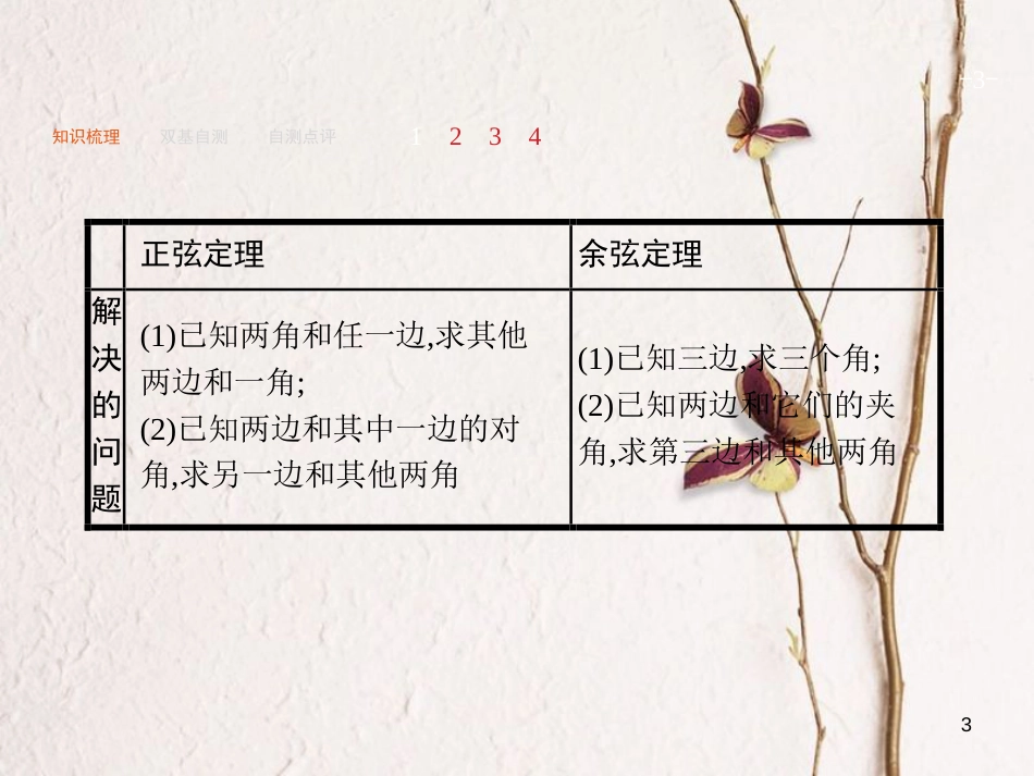 2019届高考数学一轮复习 第四章 三角函数、解三角形 4.7 解三角形课件 文 新人教A版_第3页