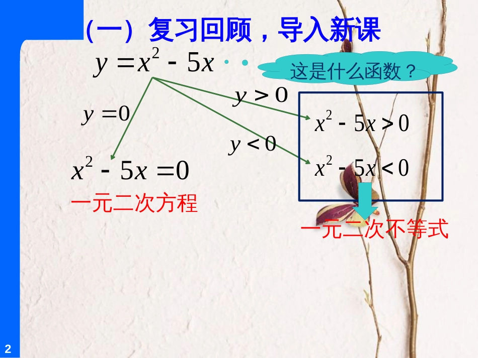山西省忻州市高考数学 专题 一元二次不等式的解法复习课件_第2页