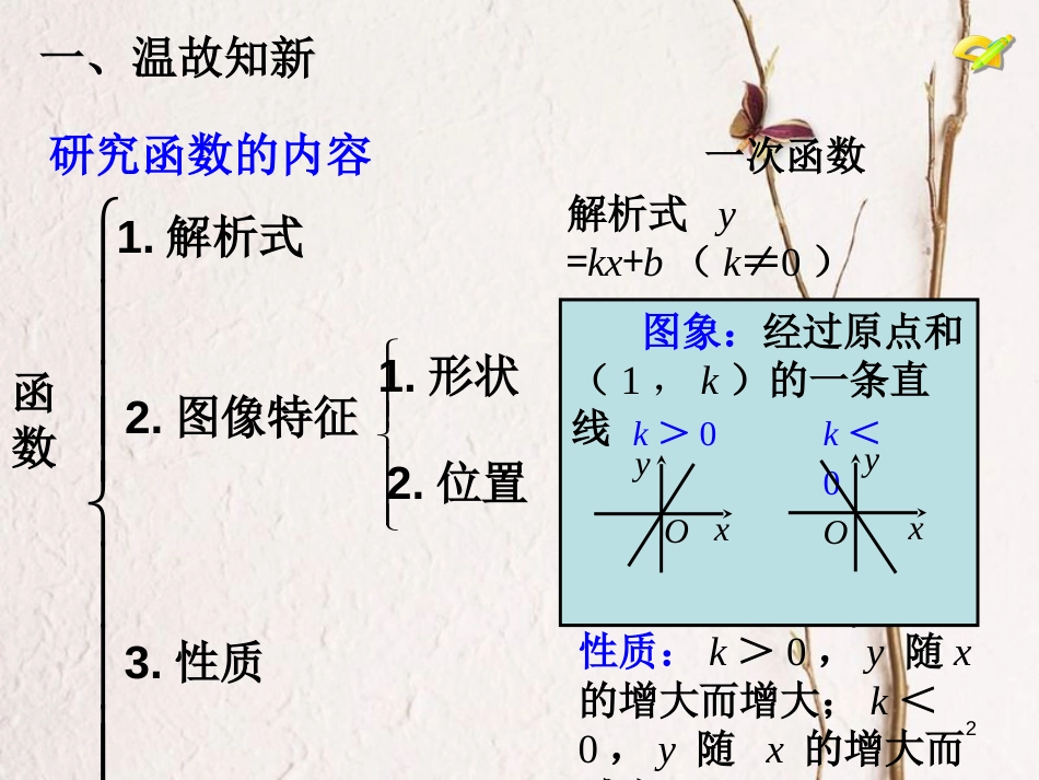 内蒙古鄂尔多斯市康巴什新区九年级数学上册 第22章 二次函数 22.1 二次函数的图象和性质（2）课件 （新版）新人教版_第2页