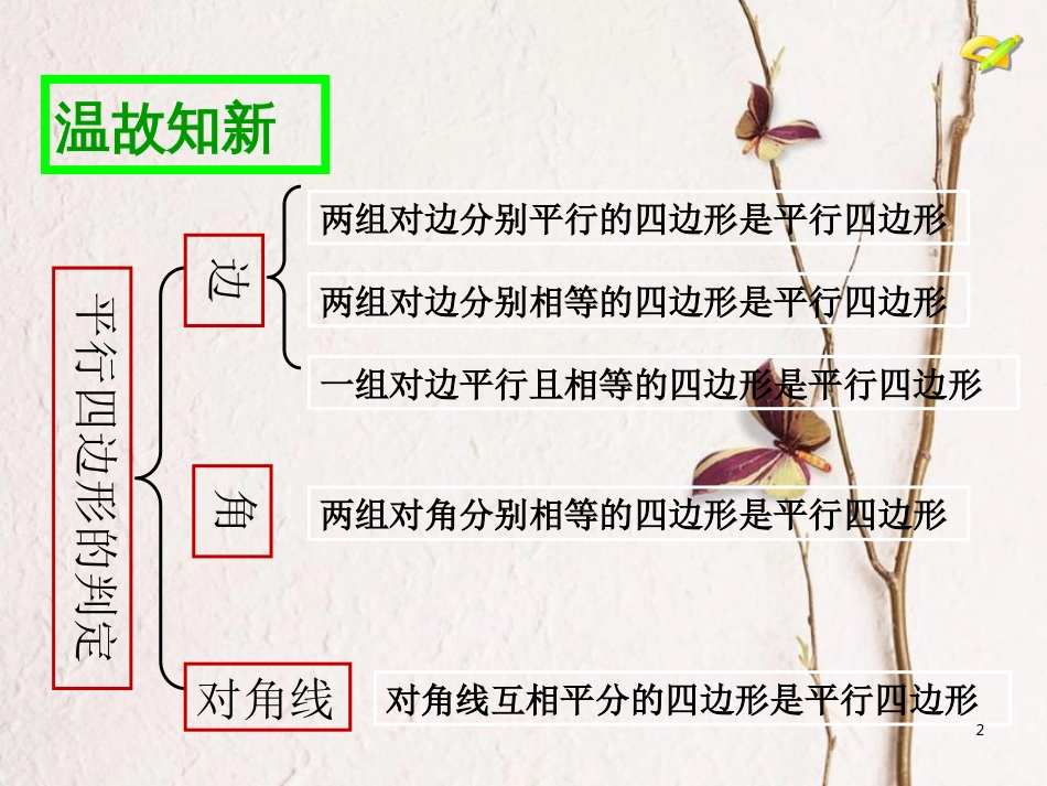 广东省中山市八年级数学下册 18 平行四边形 18.1.2 平行四边形的判定（3）教学课件 （新版）新人教版_第2页