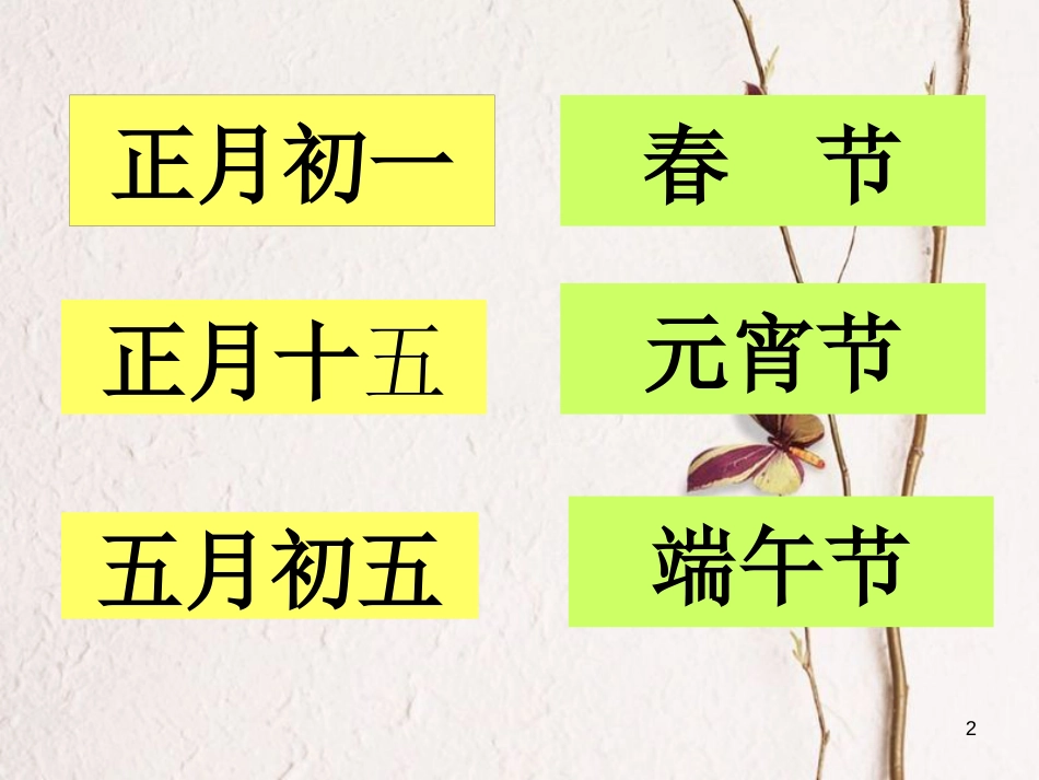 二年级语文下册 识字一《传统佳节》教学课件 西师大版_第2页