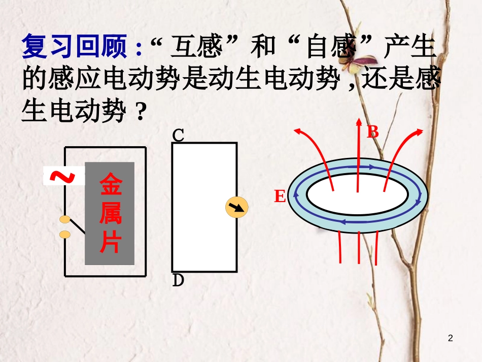 河北省邢台市高中物理第四章电磁感应4.7涡流、电磁阻尼和电磁驱动课件新人教版选修3-2_第2页