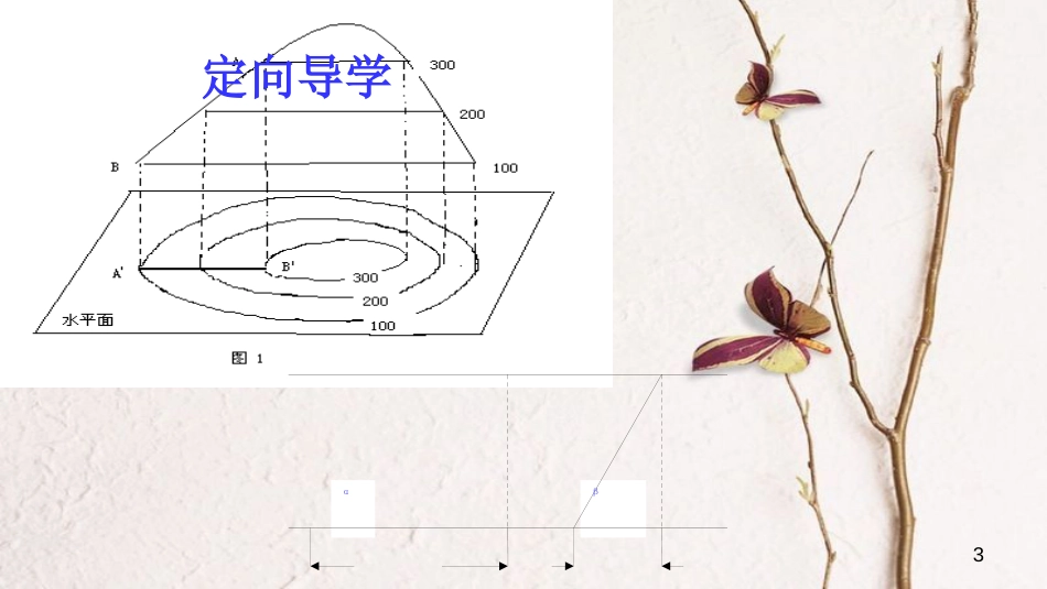 江西省寻乌县中考地理等高线复习课件_第3页