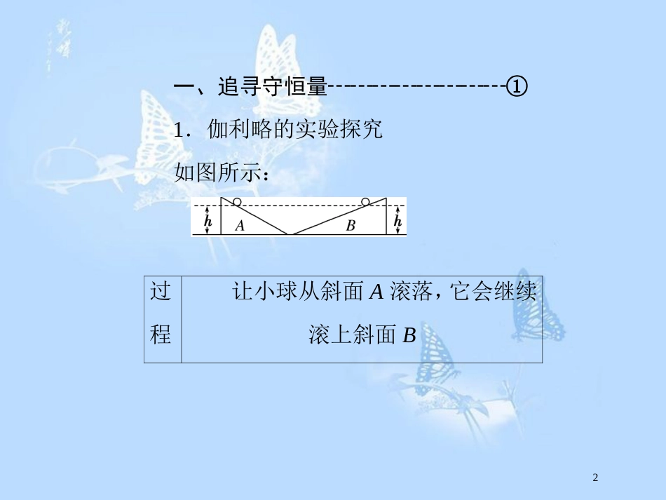 高中物理 第七章 机械能守恒定律 第1节 追寻守恒量——能量 第2节 功课件 新人教版必修2_第2页