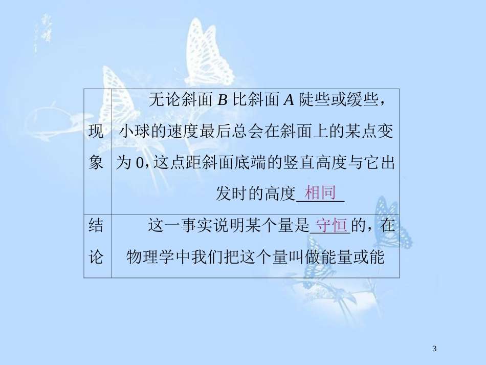高中物理 第七章 机械能守恒定律 第1节 追寻守恒量——能量 第2节 功课件 新人教版必修2_第3页
