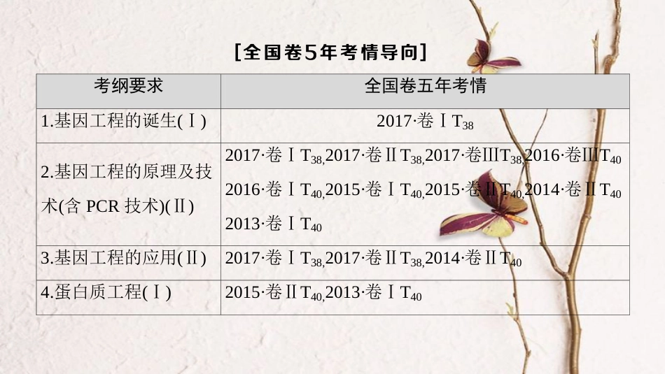 （全国版）2019版高考生物一轮复习 现代生物科技专题 第1讲 基因工程课件_第3页