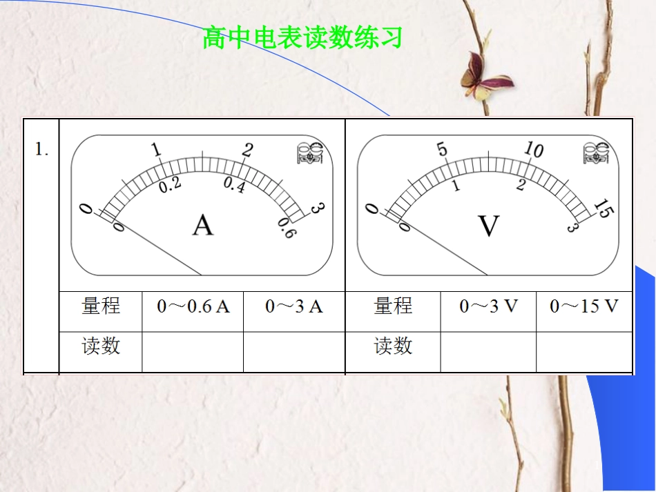 河南省开封市高考物理一轮复习 电表读数课件_第1页