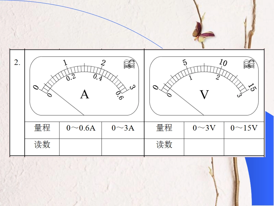 河南省开封市高考物理一轮复习 电表读数课件_第2页