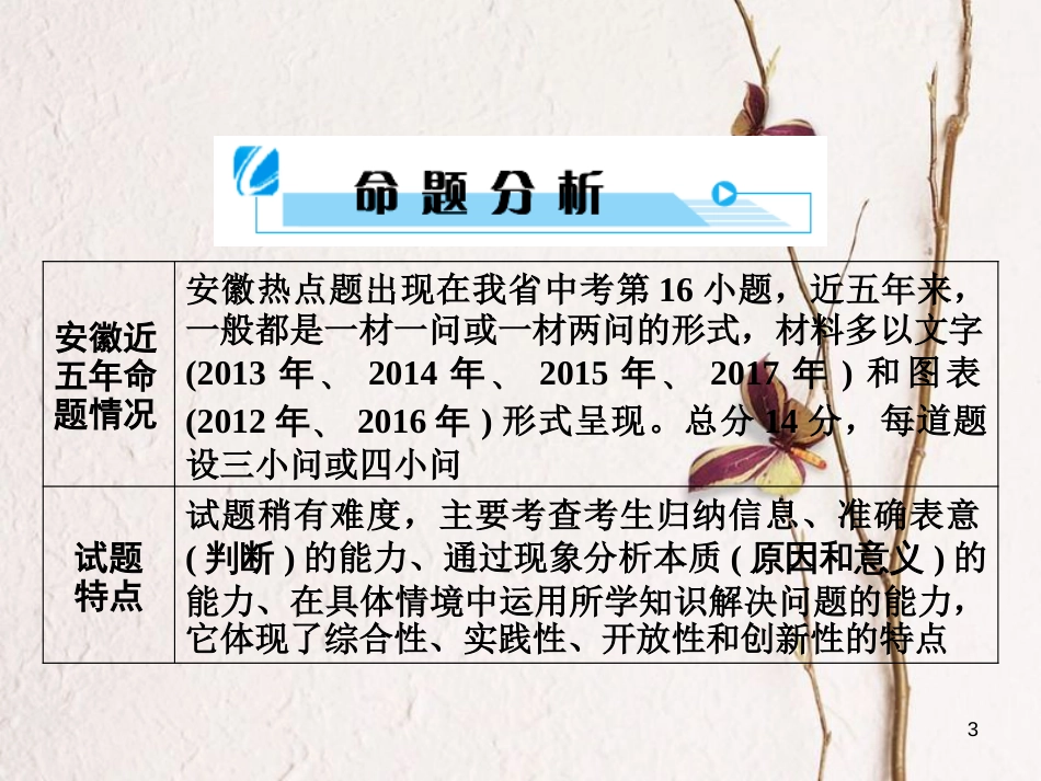 安徽省中考政治总复习 专项突破 第三部分 题型技巧篇 题型5安徽热点题(第16题)课件_第3页