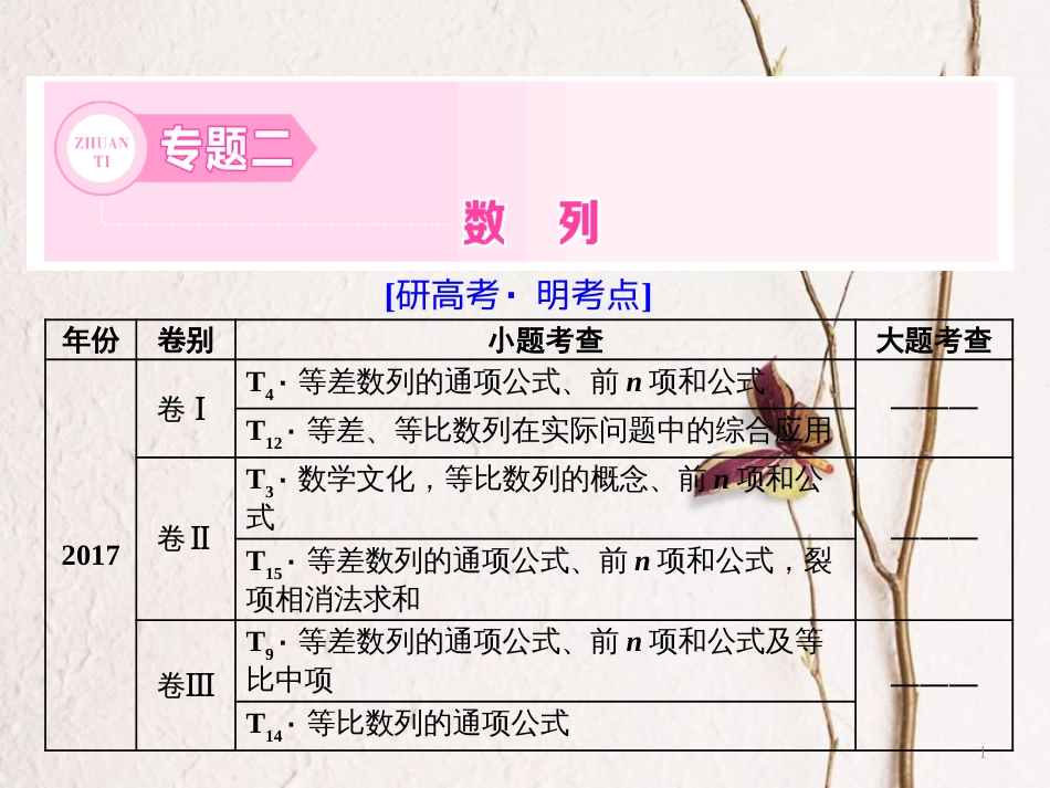 （通用版）高考数学二轮复习 专题二 数列 第一讲 小题考法——等差数列与等比数列课件 理_第1页
