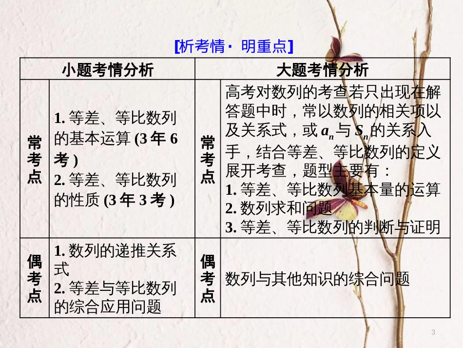 （通用版）高考数学二轮复习 专题二 数列 第一讲 小题考法——等差数列与等比数列课件 理_第3页