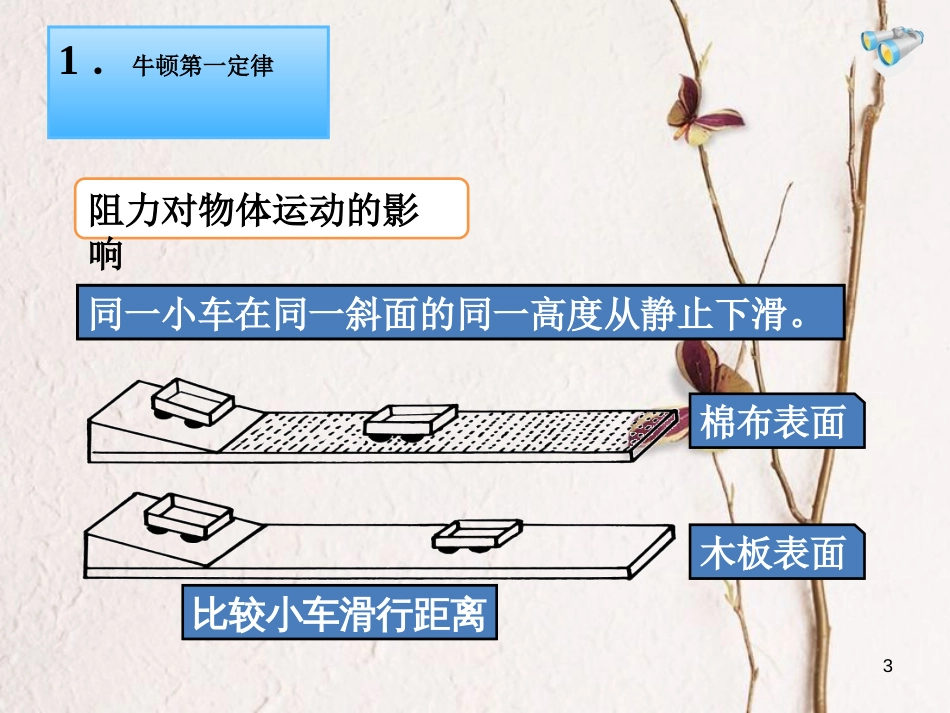八年级物理下册 第八章 运动与力复习课件 （新版）新人教版_第3页
