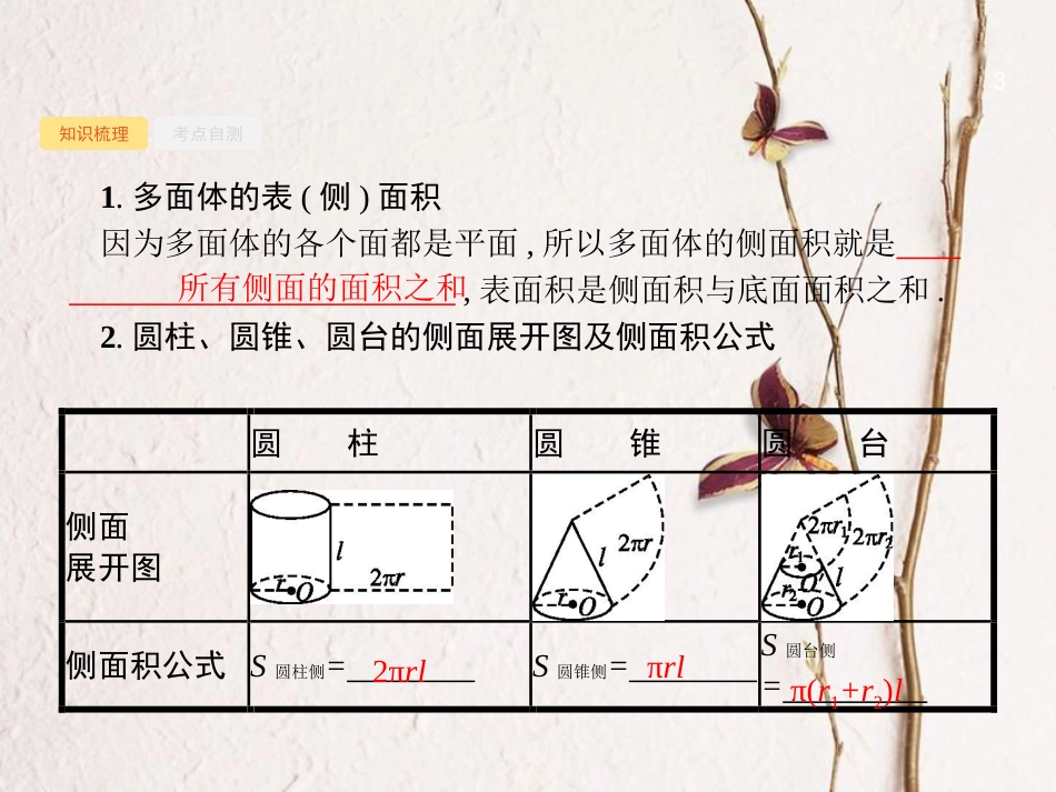 （福建专用）高考数学总复习 8.2 空间几何体的表面积与体积课件 文 新人教A版_第3页