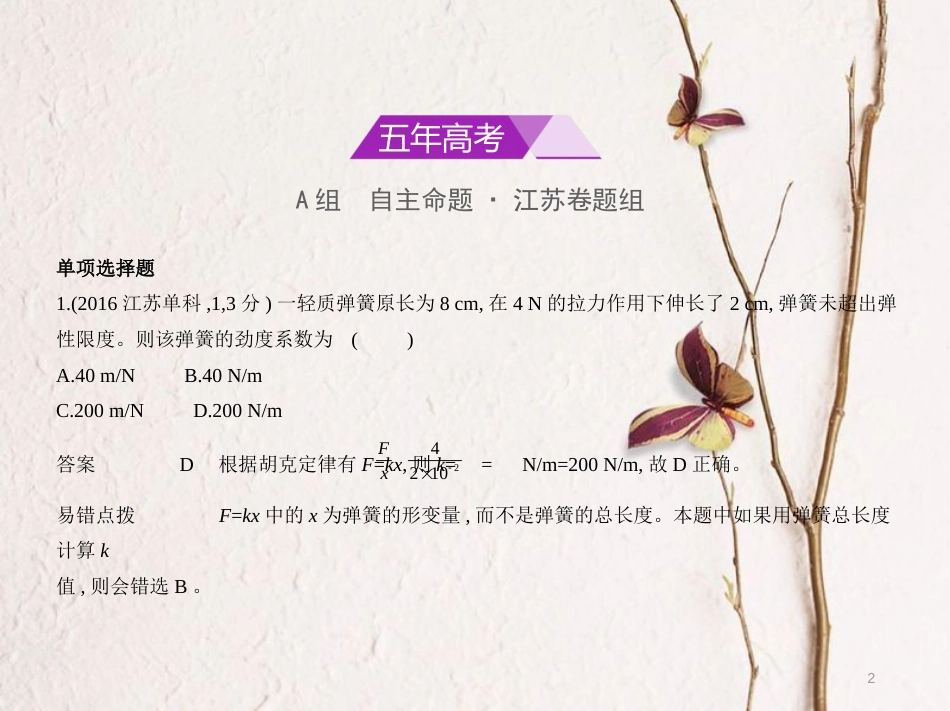 2019版高考物理总复习 专题二 相互作用课件(1)_第2页