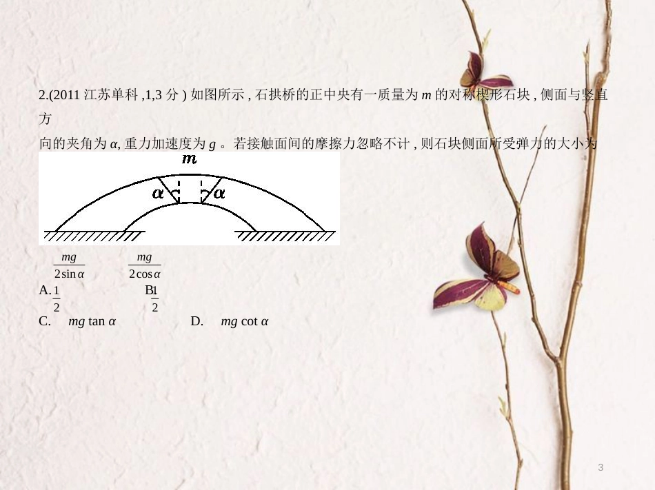 2019版高考物理总复习 专题二 相互作用课件(1)_第3页