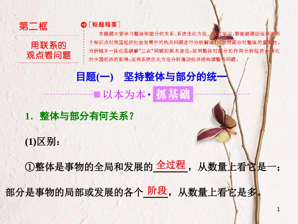 高中政治 第三单元 思想方法与创新意识 第七课 唯物辩证法的联系观 第二框 用联系的观点看问题课件 新人教版必修4_第1页