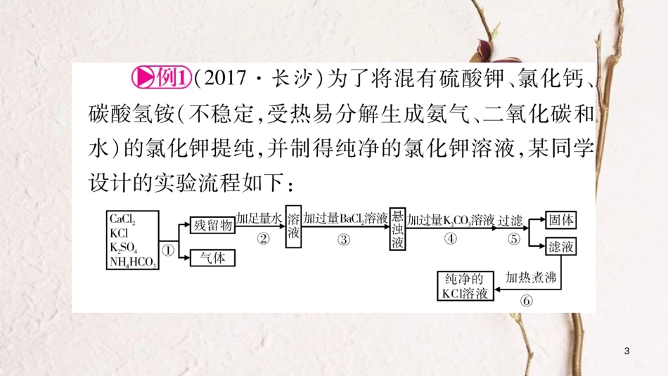 湖南省2018中考化学复习 第2部分 题型专题突破 专题6 工艺流程图题课件_第3页