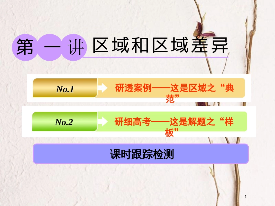 2019版高考地理一轮复习 第三部分 第一章 区域地理环境和人类活动 第一讲 区域和区域差异精选课件_第1页
