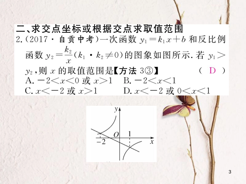 九年级数学下册 专题复习 考点综合专题：反比例函数与其他知识的综合课件 （新版）新人教版_第3页