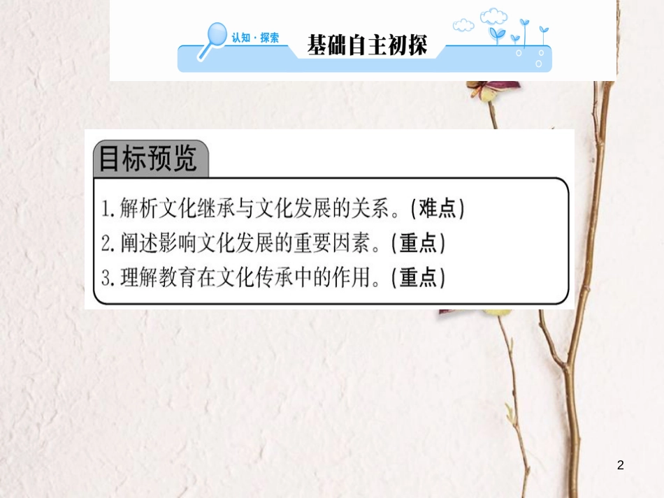 高中政治 第二单元 文化传承与创新 第四课 文化的继承性与文化发展 第二框 文化在继承中发展课件 新人教版必修3_第2页