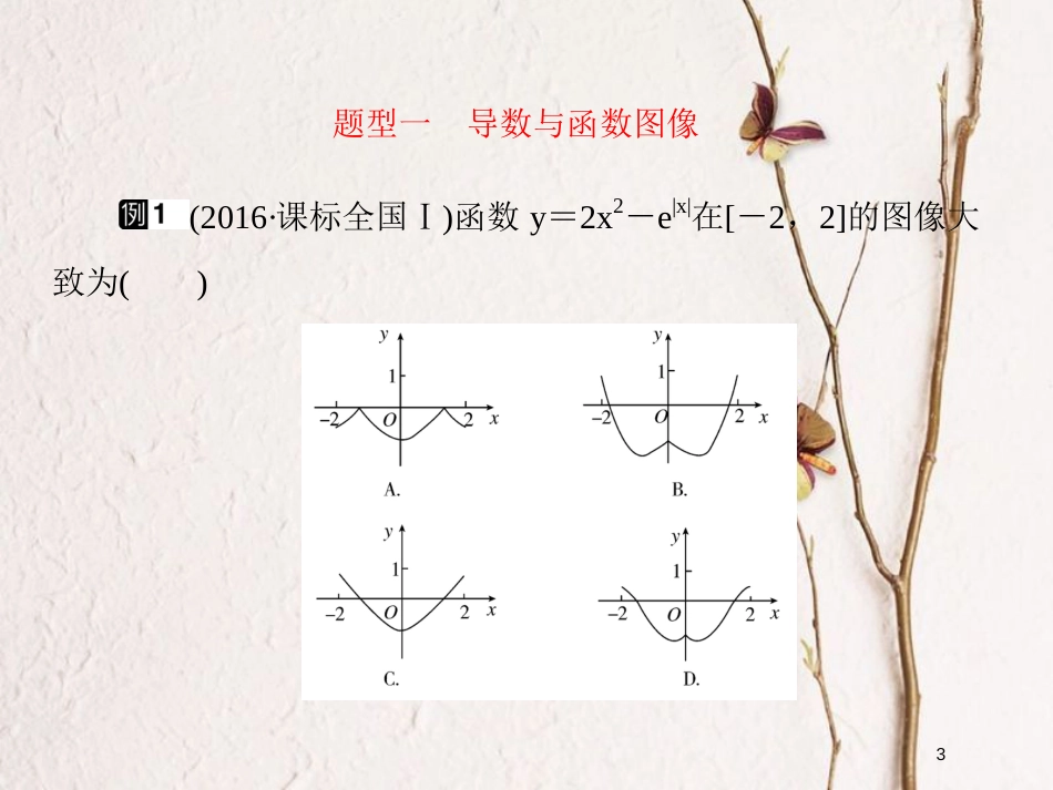 2019届高考数学一轮复习 第三章 导数及应用 专题研究 导数的综合运用课件 文_第3页
