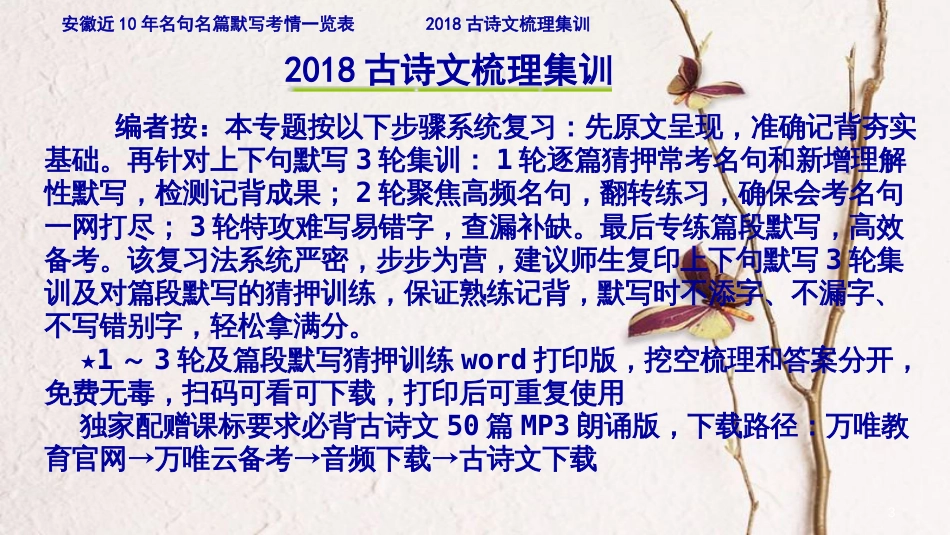 （安徽专用）中考语文 专题复习一 名句名篇默写课件_第3页
